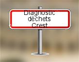 Diagnostic Déchets PEMD AC ENVIRONNEMENT à Crest